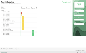 Market Sentiment Analysis