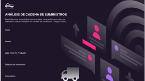 LogisticsPro – Supply Chain Analytics